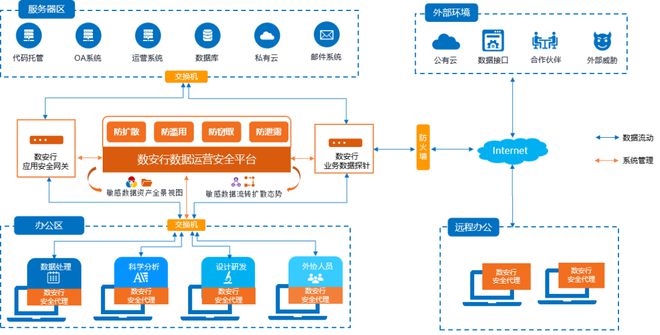 新版《互聯網信息服務管理辦法》出臺 首提數據安全，護航個人信息之路